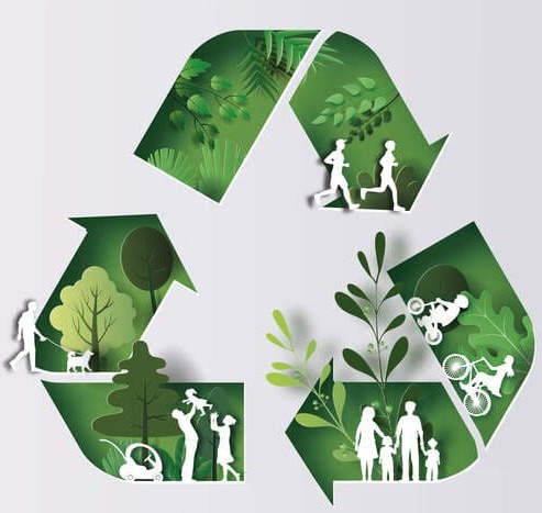 Çevreye Saygılı Üretim - Geri Dönüşüm